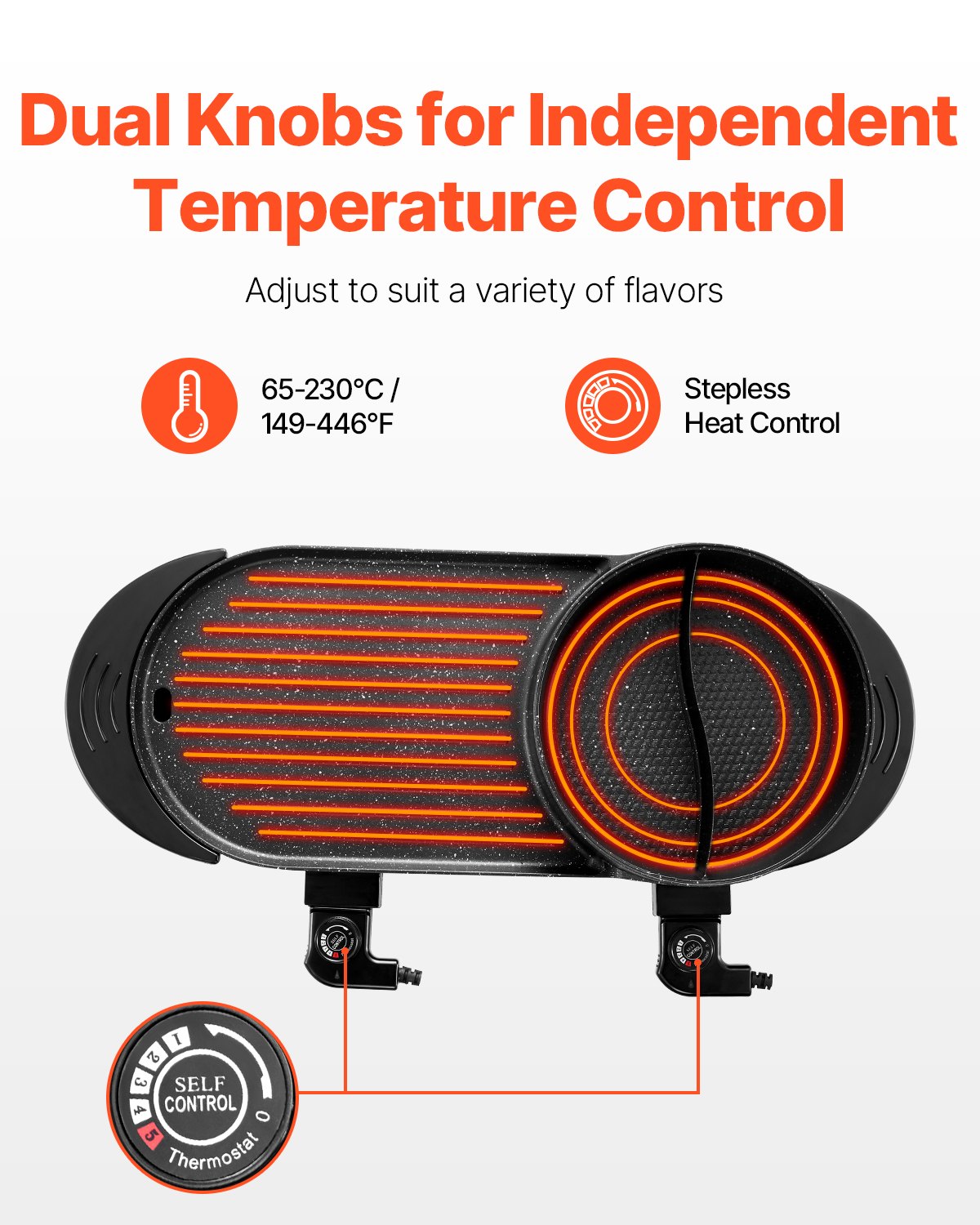 VEVOR Hot Pot z grillem, 2200 W, 2 w 1, elektryczny grill bezdymny i garnek, koreański BBQ Shabu Hot Pot z oddzielną podwójną kontrolą temperatury i patelniami nieprzywierającymi