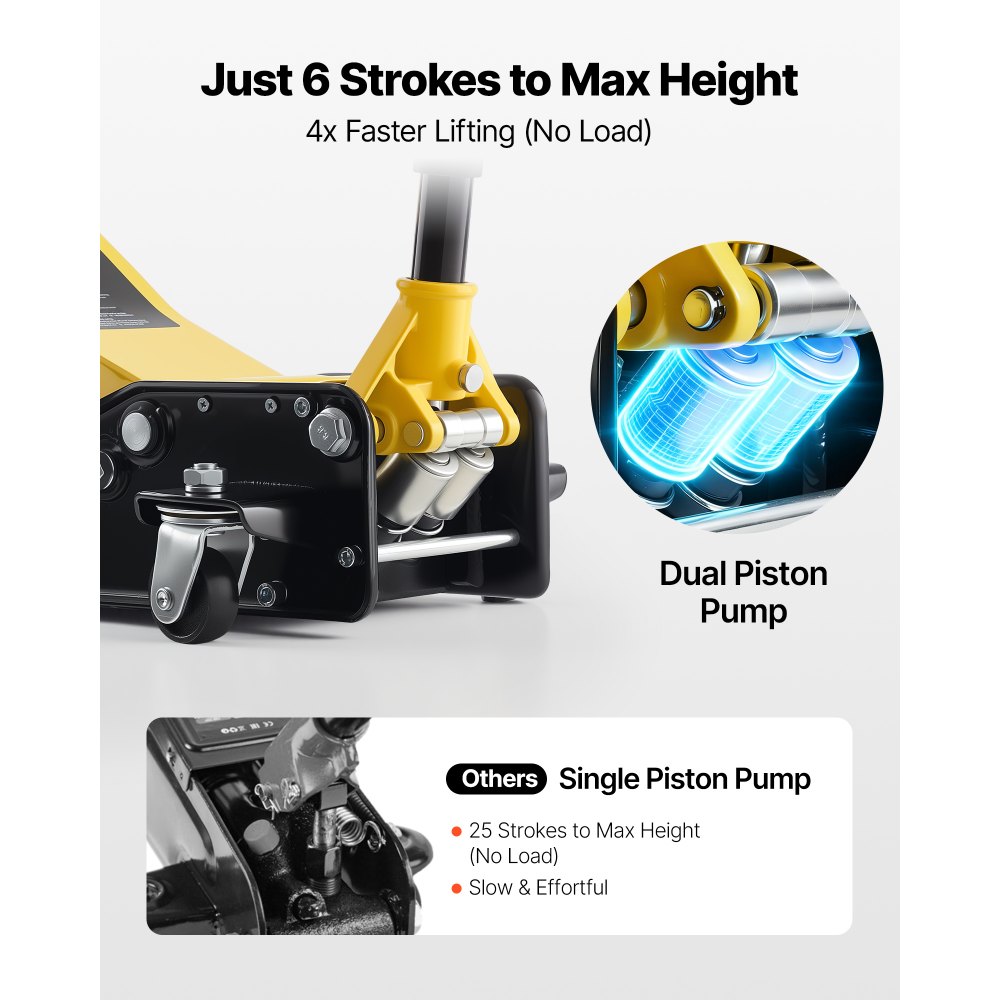 Podnośnik hydrauliczny VEVOR o udźwigu dziennym 3 tony, podnośnik hydrauliczny o wysokości podnoszenia 75–500 mm, gumowa podkładka 95 mm i podwójny cylinder, stalowy podnośnik samochodowy o zakresie ruchu 360° do samochodów osobowych, SUV-ów, pick-upów i warsztatów