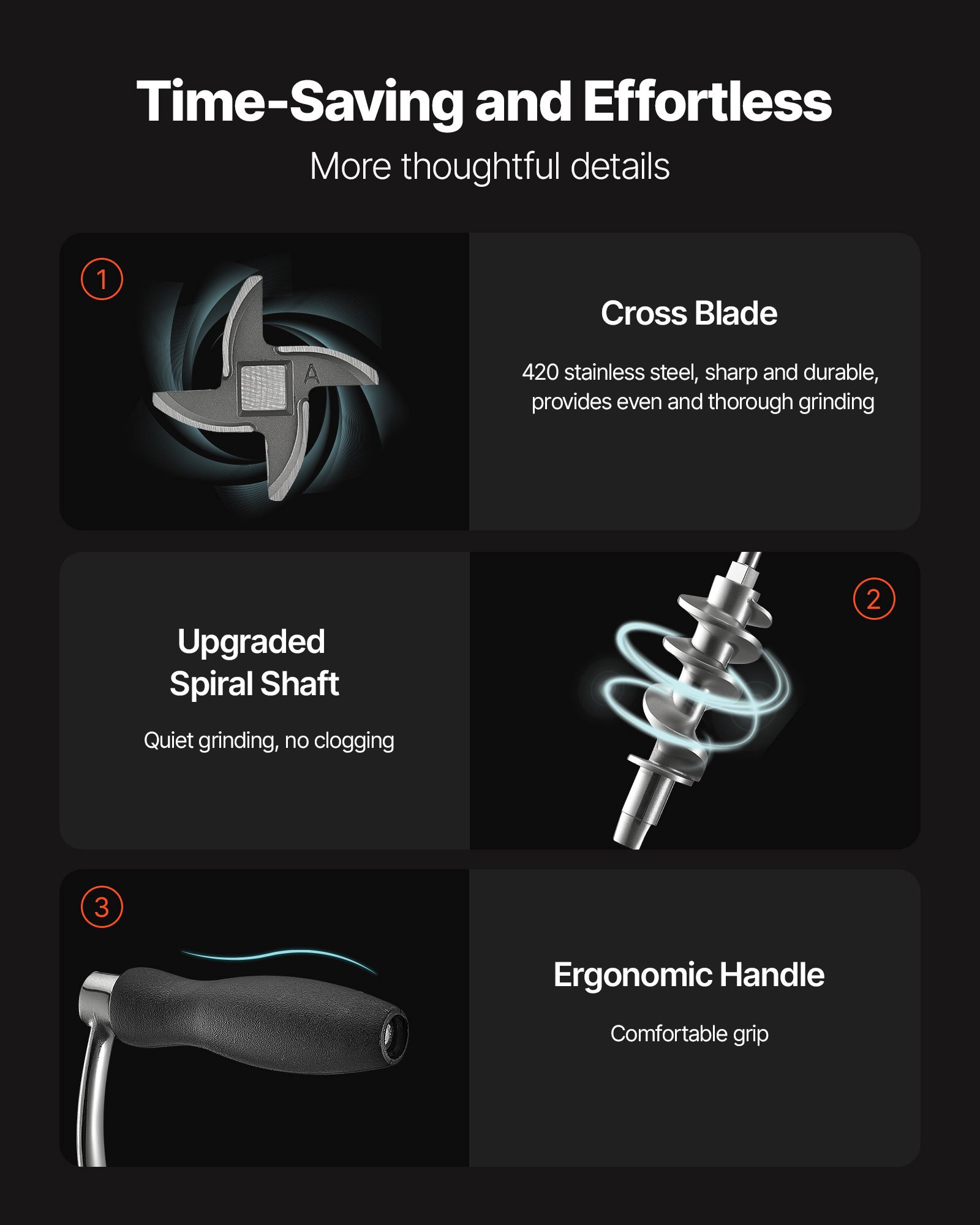 Ręczna maszynka do mięsa VEVOR z korbą, nadziewarka do kiełbas ze stali nierdzewnej 304 ze stalowym zaciskiem stołowym, nadziewarka do kiełbas z 2 płytkami tnącymi (4,5/8 mm) i rurką do kiełbas, maszynka do mięsa wieprzowego