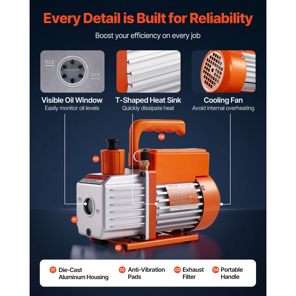 Pompa próżniowa VEVOR 113 l/min, jednostopniowa pompa próżniowa HVAC z łopatkami obrotowymi, zestaw manometrów do kolektora czynnika chłodniczego klimatyzacji, z wykrywaczem nieszczelności, walizka transportowa, do czynnika chłodniczego R134a R22 R410a R1234YF