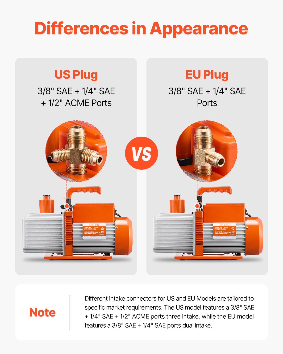 Pompa próżniowa VEVOR, 9 CFM, dwustopniowa pompa próżniowa z łopatkami obrotowymi HVAC, do systemów R134a R22 R410a, zestaw pompy próżniowej do klimatyzacji samochodowej z butelką oleju, do odgazowywania żywicy w celu konserwacji klimatyzacji samochodowej