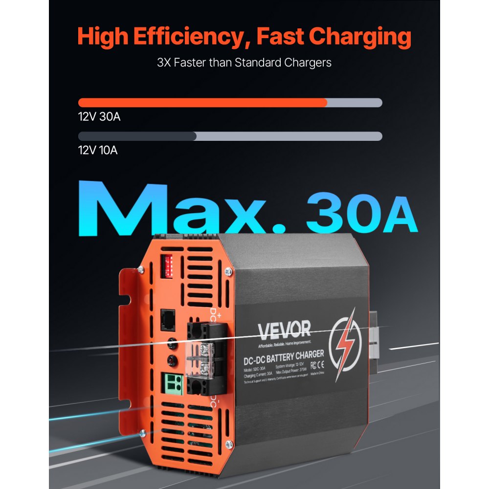 VEVOR Ładowarka akumulatorów DC/DC 12 V 30 A, 375 W, ładowarka do akumulatorów kwasowo-ołowiowych, litowych, AGM, żelowych i mokrych, inteligentne ładowanie wieloetapowe, do pojazdów kempingowych, pojazdów użytkowych, łodzi, jachtów