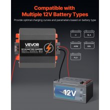 Ładowarka akumulatorów VEVOR 12 V 30 A DC/DC 375 W do akumulatorów kwasowo-ołowiowych i litowych AGM-GEL
