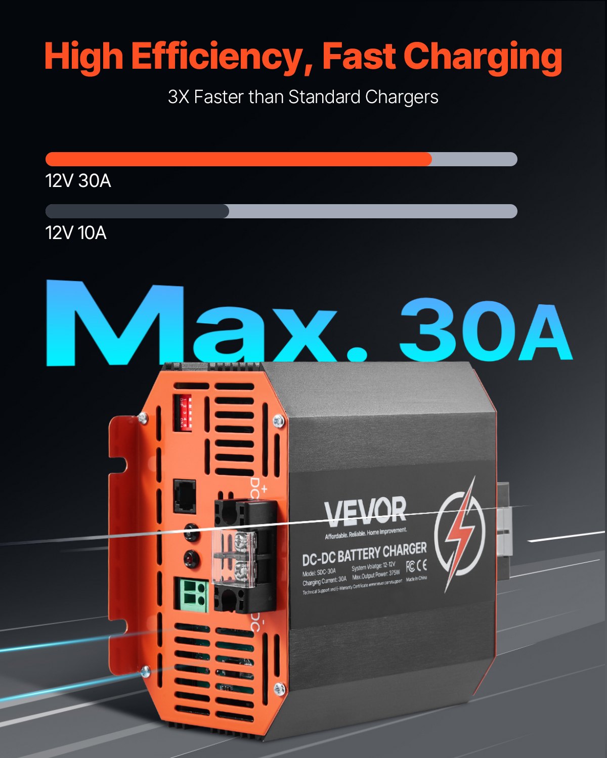 VEVOR Ładowarka akumulatorów DC/DC 12 V 30 A, 375 W, ładowarka do akumulatorów kwasowo-ołowiowych, litowych, AGM, żelowych i mokrych, inteligentne ładowanie wieloetapowe, do pojazdów kempingowych, pojazdów użytkowych, łodzi, jachtów