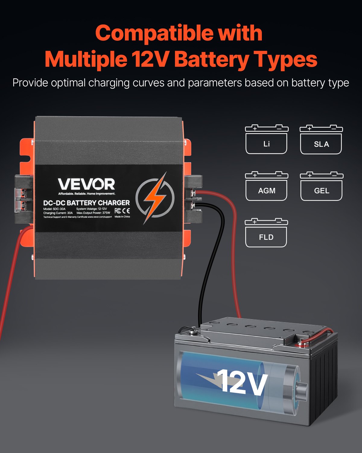 VEVOR Ładowarka akumulatorów DC/DC 12 V 30 A, 375 W, ładowarka do akumulatorów kwasowo-ołowiowych, litowych, AGM, żelowych i mokrych, inteligentne ładowanie wieloetapowe, do pojazdów kempingowych, pojazdów użytkowych, łodzi, jachtów