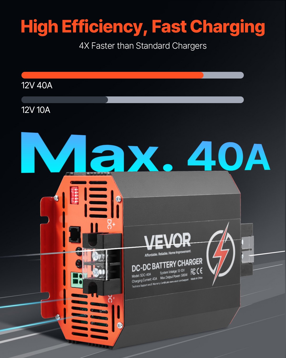 VEVOR Ładowarka akumulatorów DC/DC 12 V 40 A, 500 W do akumulatorów kwasowo-ołowiowych, litowych, AGM, żelowych i mokrych, inteligentne ładowanie wieloetapowe, do pojazdów kempingowych, pojazdów użytkowych, łodzi i jachtów