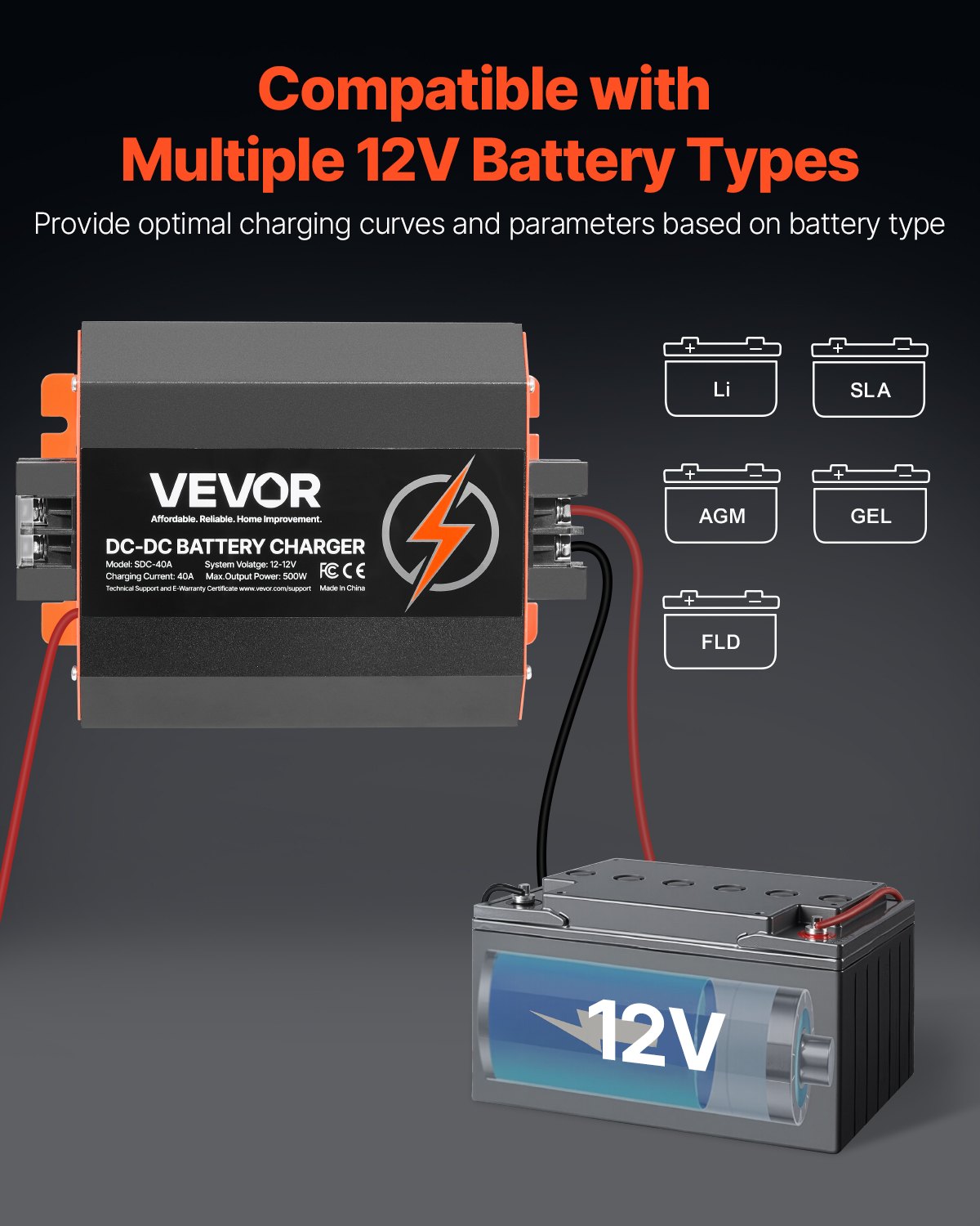 VEVOR Ładowarka akumulatorów DC/DC 12 V 40 A, 500 W do akumulatorów kwasowo-ołowiowych, litowych, AGM, żelowych i mokrych, inteligentne ładowanie wieloetapowe, do pojazdów kempingowych, pojazdów użytkowych, łodzi i jachtów
