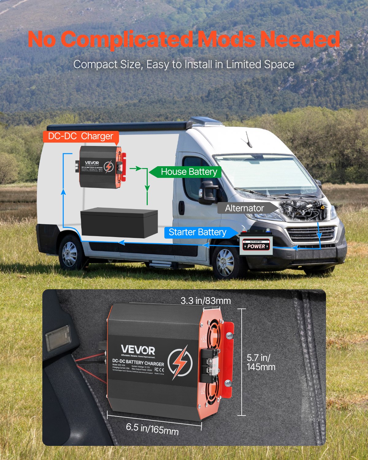 VEVOR Ładowarka akumulatorów DC/DC 12 V 20 A, 250 W, idealna do akumulatorów kwasowo-ołowiowych, litowych, AGM, żelowych i mokrych, inteligentne ładowanie wieloetapowe, do pojazdów kempingowych, pojazdów użytkowych, łodzi, jachtów