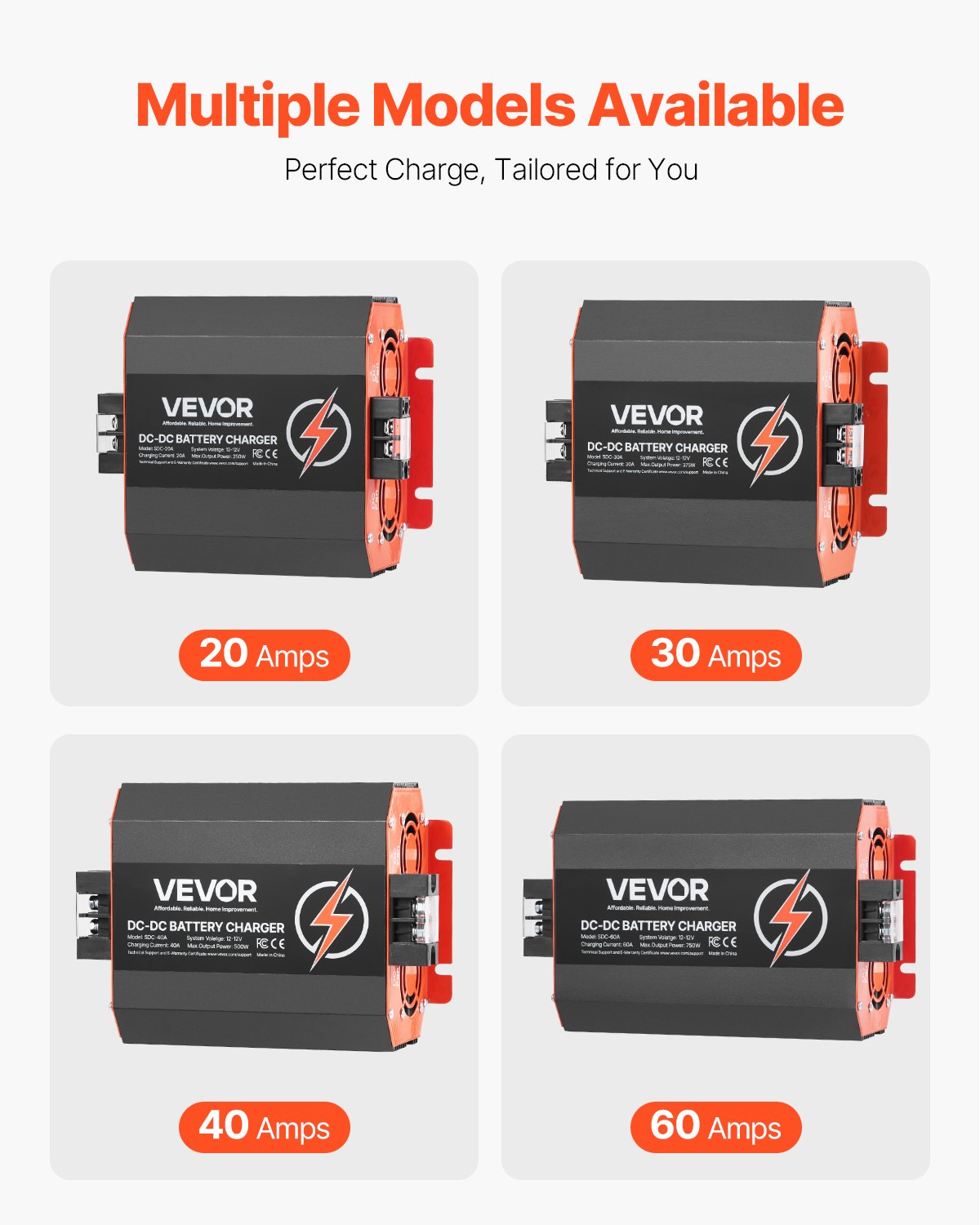 VEVOR Ładowarka akumulatorów DC/DC 12 V 20 A, 250 W, idealna do akumulatorów kwasowo-ołowiowych, litowych, AGM, żelowych i mokrych, inteligentne ładowanie wieloetapowe, do pojazdów kempingowych, pojazdów użytkowych, łodzi, jachtów