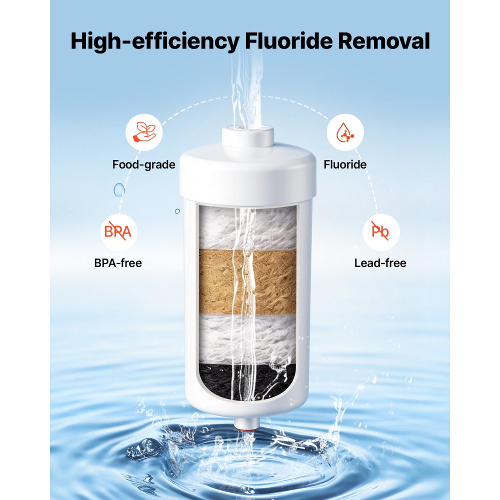 System filtracji wody VEVOR Gravity Water Filter System, 8,52 l, stal nierdzewna 304, system filtracji wody redukuje ołów i do 99% chloru, z 2 filtrami z węglem aktywnym i 2 filtrami fluorkowymi, do domu i na kemping