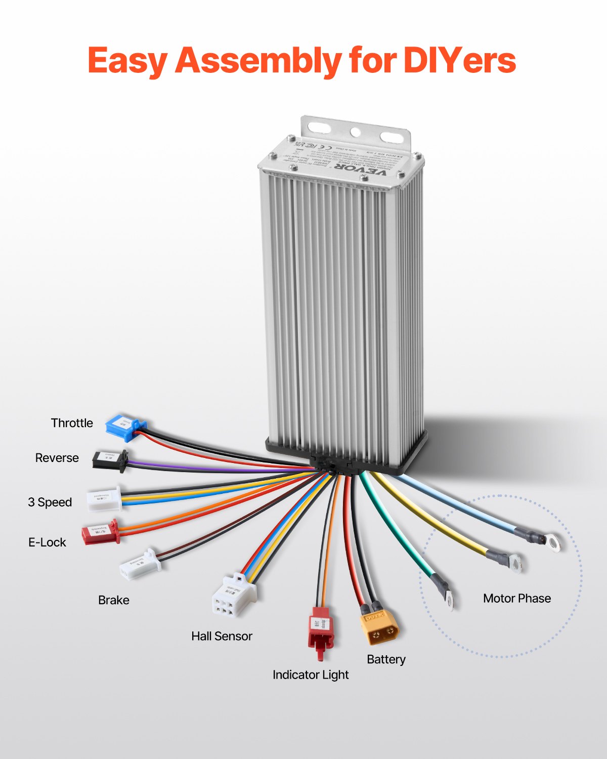 Zestaw silnika elektrycznego bezszczotkowego prądu stałego VEVOR 1800 W – silnik 48 V 4500 obr./min, silnik elektryczny z ulepszonym regulatorem prędkości, idealny do gokartów, rowerów elektrycznych, motocykli i skuterów
