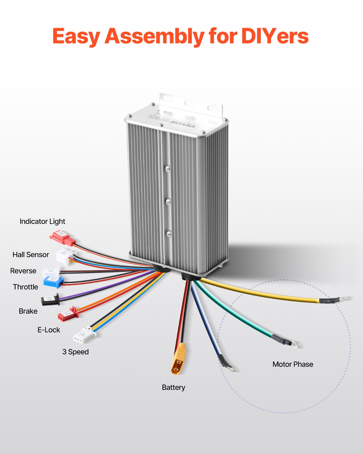 Zestaw silnika elektrycznego bezszczotkowego prądu stałego VEVOR 3000 W – silnik elektryczny 72 V, 4900 obr./min, 5,5 Nm, z ulepszonym regulatorem prędkości, niski poziom hałasu, idealny do gokartów, rowerów elektrycznych, motocykli i skuterów