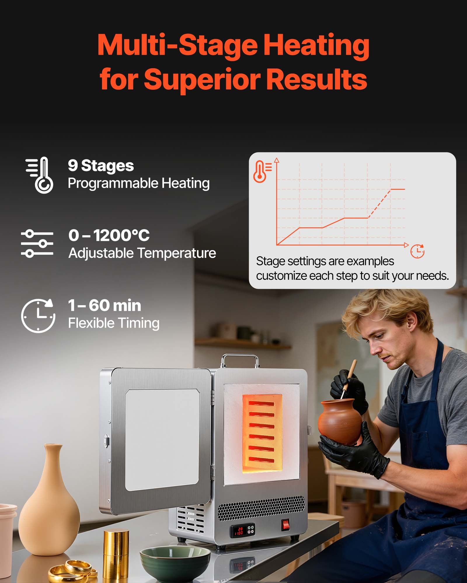 VEVOR Electric Melting Furnace, 1650W Digital Melting Furnace, Electric Kiln with Max Temperature 2192℉/1200℃ for Lost-Wax Casting, Clay DIY, Metal Annealing, Ceramic Firing, PID Temp Control