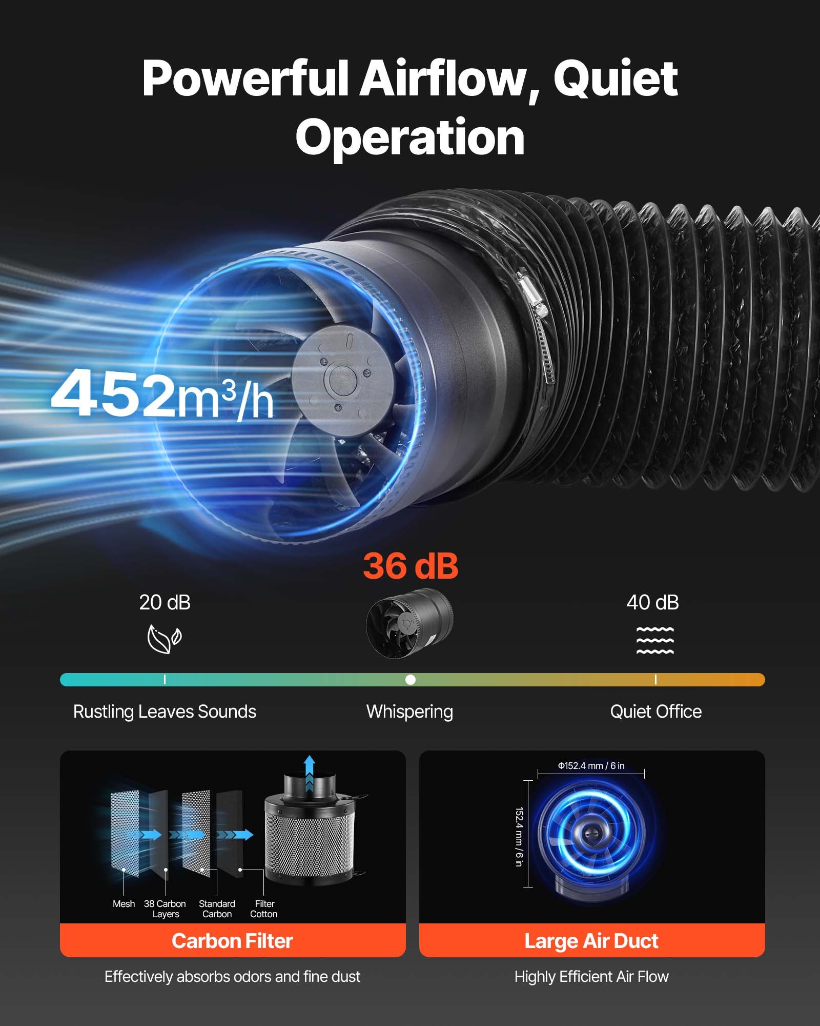 Namiot do uprawy roślin VEVOR, 60x60x180 cm, namiot do uprawy roślin doniczkowych z pełnospektralnym oświetleniem LED i systemem wentylacji, Growbox 600D, wysoce odblaskowy Mylar, namioty do uprawy, szklarnia do kwiatów i warzyw