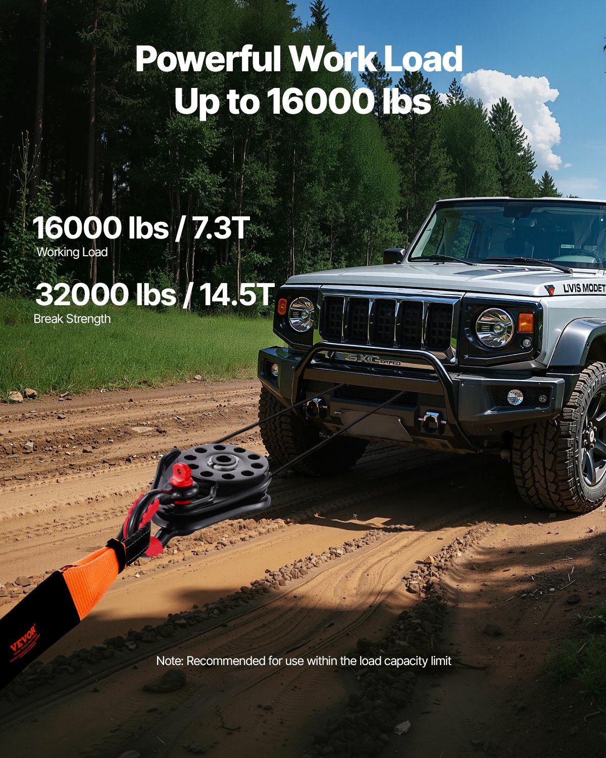 VEVOR Winch Pulley, 14.5T Breaking Strength, Forestry Winch Works with 3/8 Inch Rope, Off-Road Recovery Accessory for Towing & Recovery on Trucks, Tractors, ATVs & UTVs