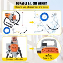 VEVOR Airless agregat do natryskiwania farby Airless pistolet do natryskiwania farby ściennej 1500W