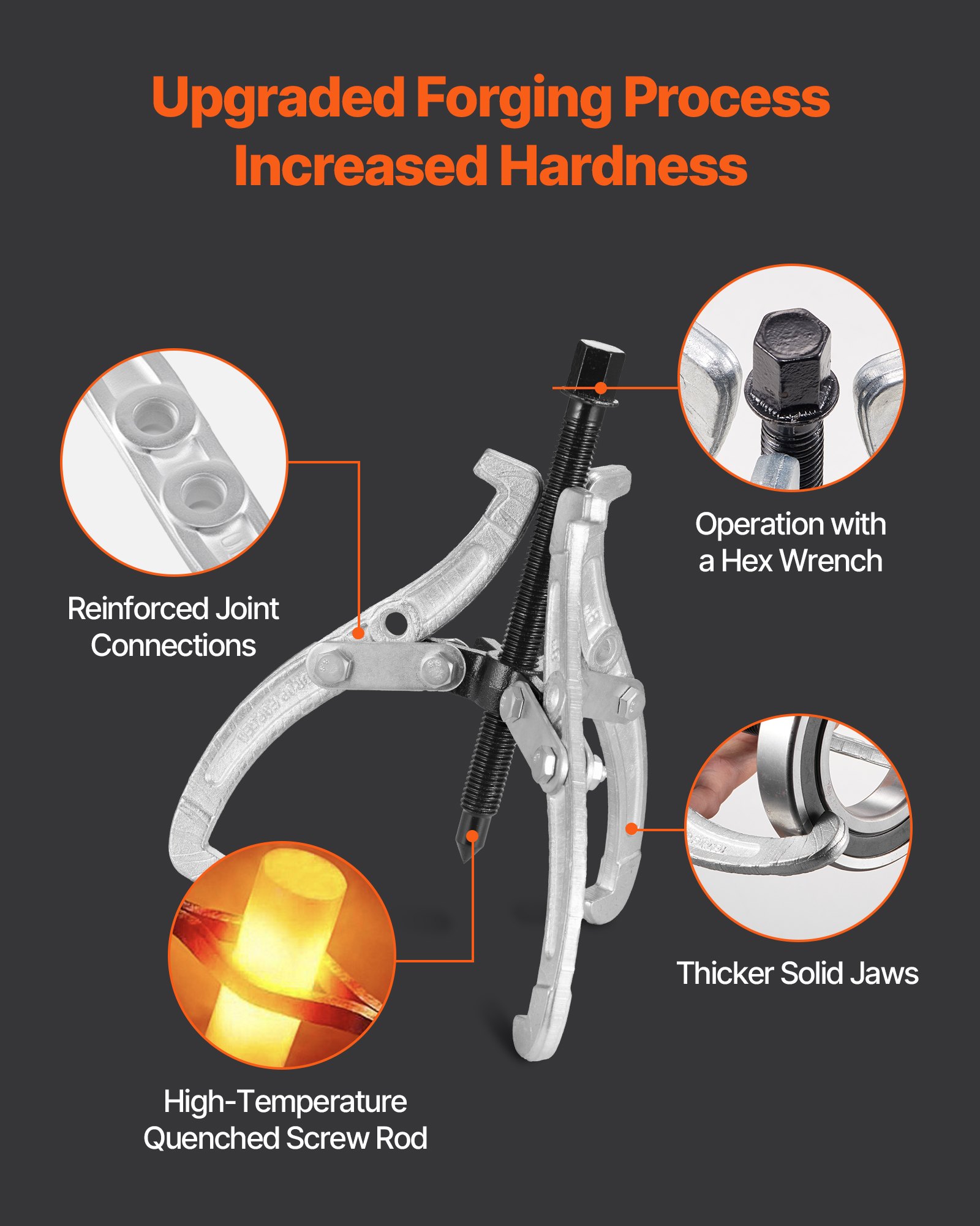 Zestaw ściągaczy kół zębatych VEVOR, ściągacz łożysk 3/4/6/8 cala z 3-ramiennymi szczękami, narzędzie do ściągania kół pasowych 2-/3-ramienne, do demontażu kół pasowych, łożysk zębatych i kół zamachowych