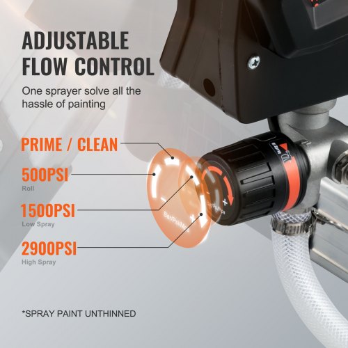 VEVOR airless system malowania natryskowego agregat do malowania 650W 220V opryskiwacz do malowania ścian