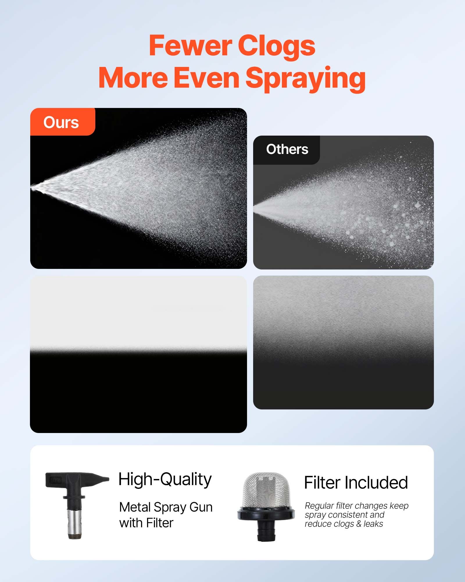 VEVOR Bezpowietrzny pistolet natryskowy ze stojakiem, 640 W, 3000 psi, system natrysku farby ze szczotką czyszczącą, wężem, przedłużką i dyszami, pistolet natryskowy do domów i budynków