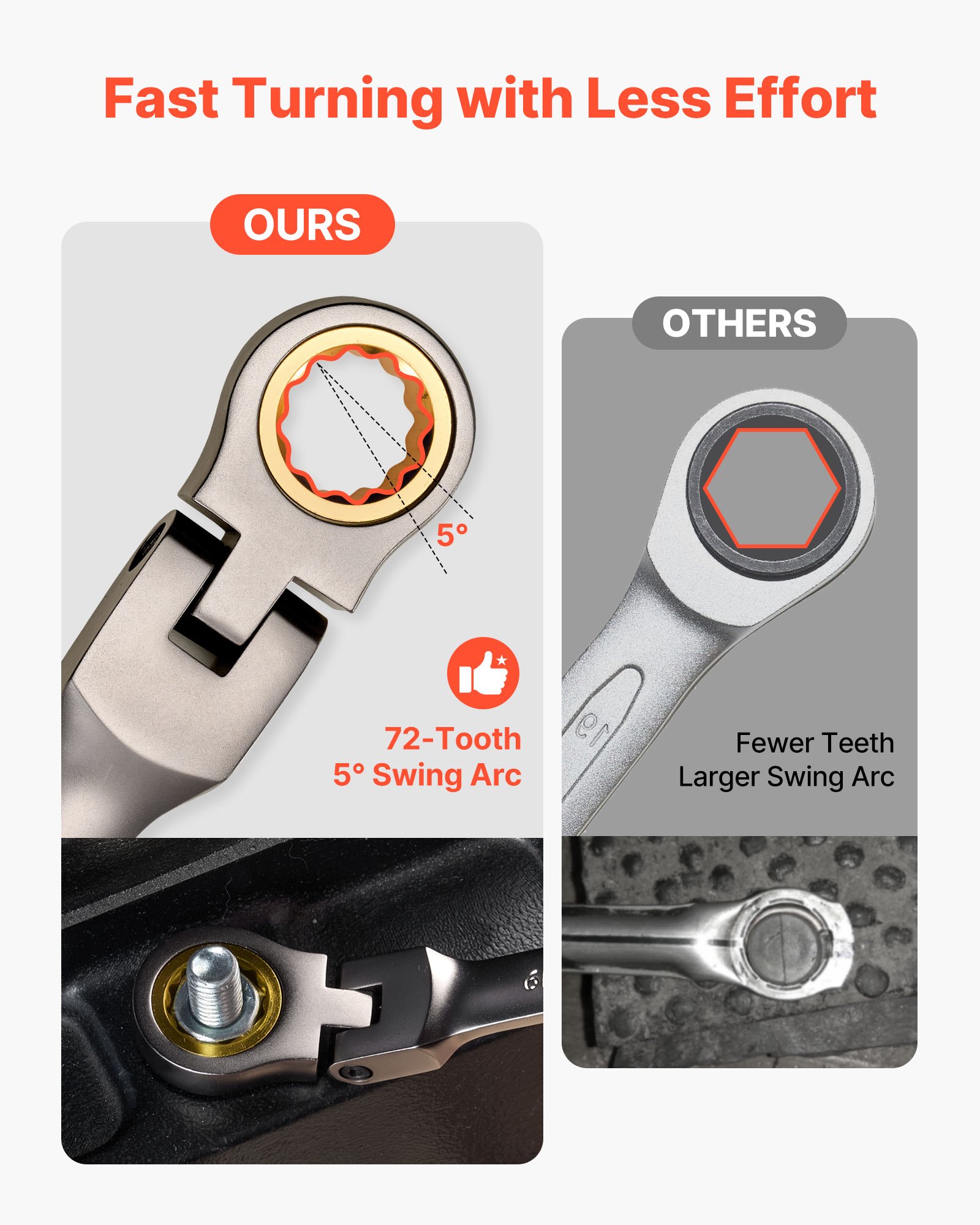 Zestaw kluczy grzechotkowych VEVOR 24-częściowy z elastyczną głowicą, metryczny SAE 72 zęby, klucze oczkowe z grzechotką wykonane ze stali chromowo-wanadowej z etui do przechowywania, klucze oczkowe z grzechotką płaskie do napraw samochodowych, szary nikiel