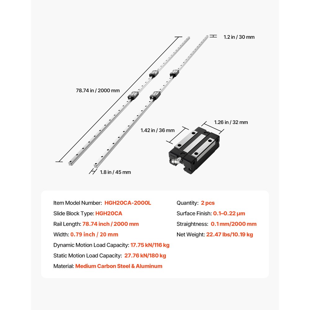 VEVOR Linear Rail Guide Kit, HGR20, 2Pcs 2000 mm (78.74 inch) Linear Motion Rails and 4Pcs Bearing Slide Blocks, Anti Rust and High Precision Kit, for DIY, CNC Routers, Lathes, Mills, 3D Printers