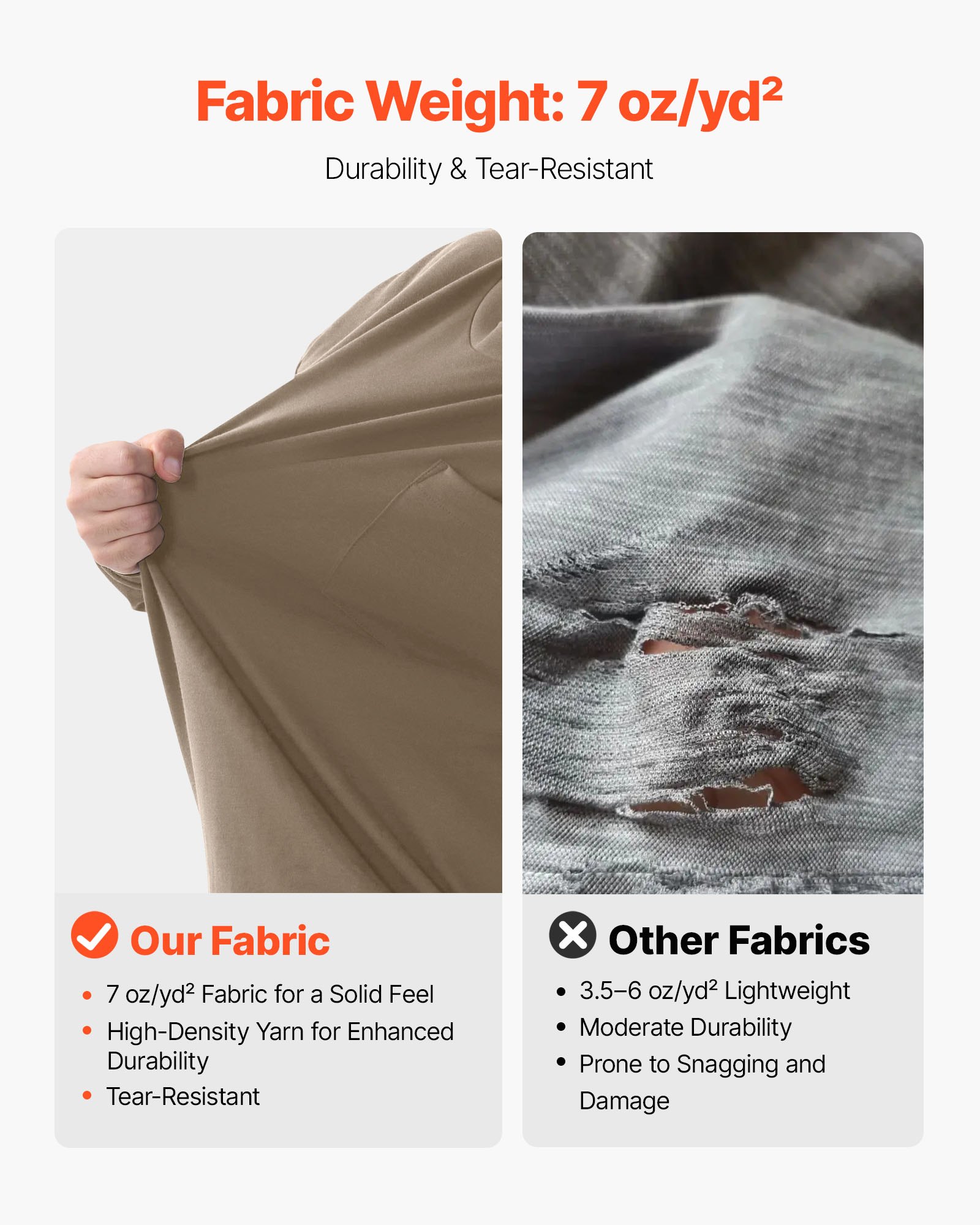 VEVOR FR Shirts, Flame Resistant Long Sleeve Clothing Lightweight 7 oz Breathable Cotton, Men's Fire Retardant Work Shirt with Pre-shrink Treatment & Pocket, for Welders,Electricians,Gray 2XL