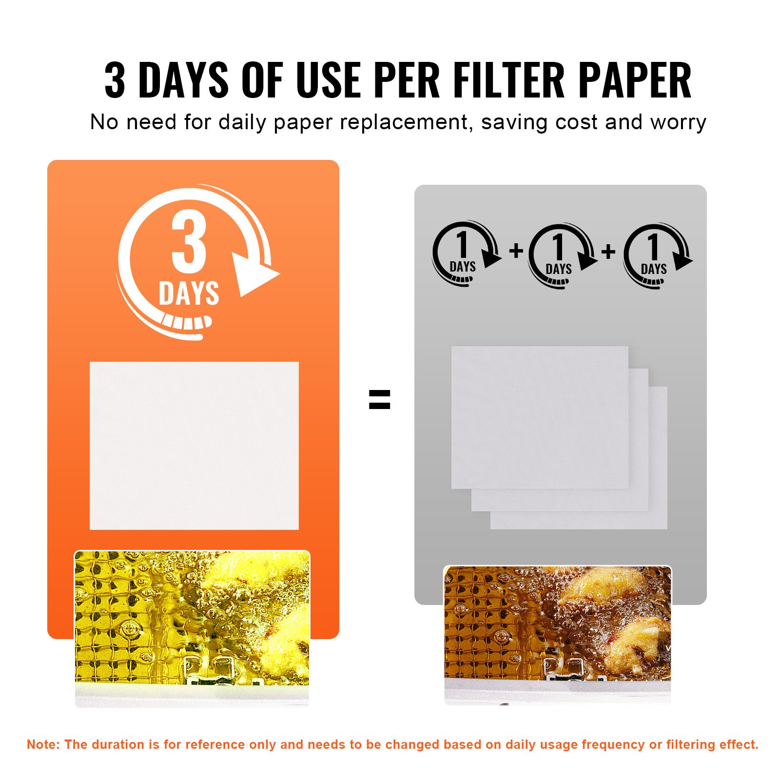 Papier filtracyjny do frytkownicy VEVOR, 100 arkuszy, 49 x 41 cm, wymienne arkusze filtracyjne do frytkownicy mobilnej o pojemności 18 l / 38 l, do restauracji, fast foodów i barów karnawałowych