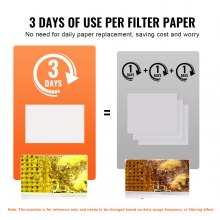 VEVOR Papier filtracyjny do frytownicy, arkusz filtra do frytkownicy, 25,7" x 16,9", 100 arkuszy