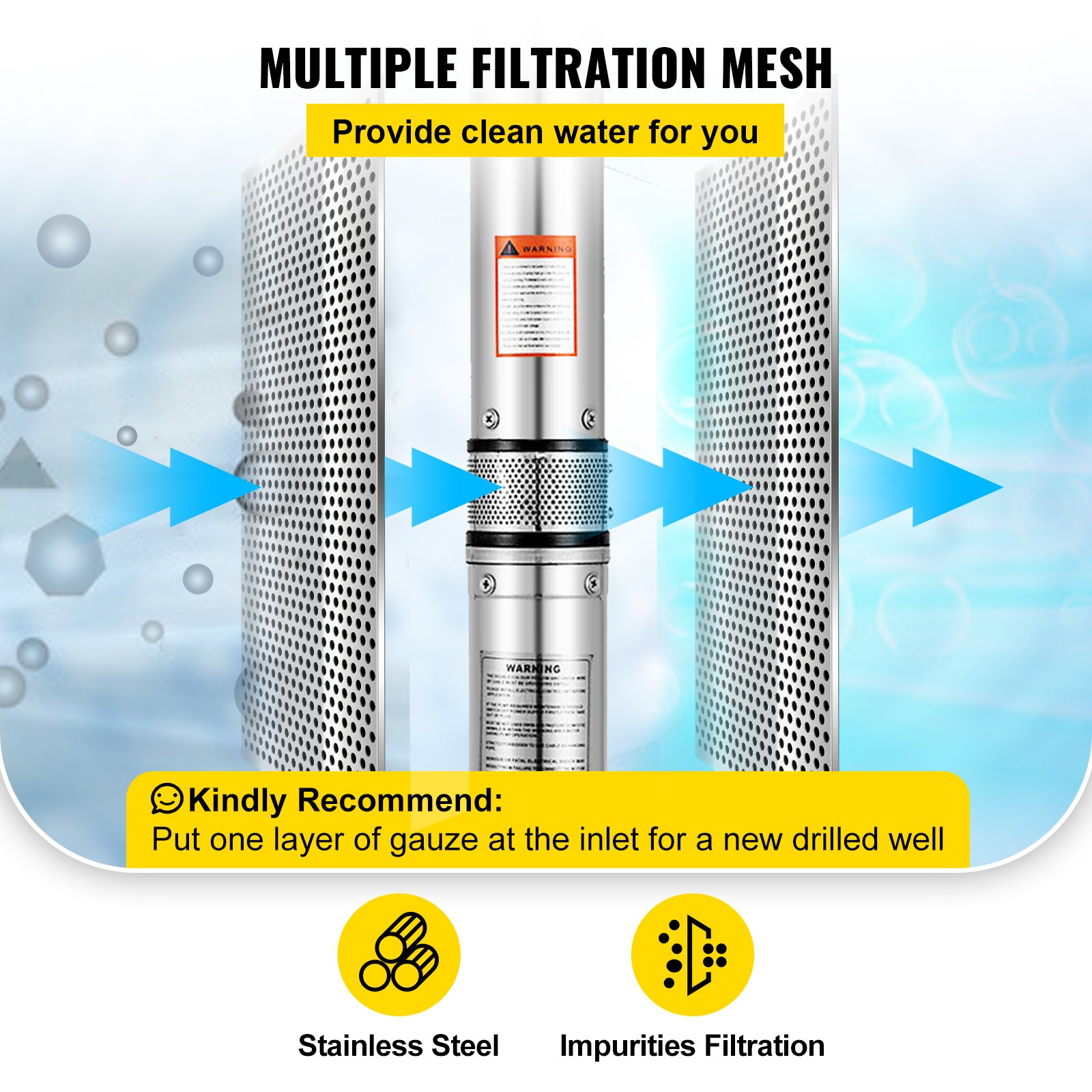 Deep Well Pump 7000 l/ h 230V 0,8 KW Ø102 mm Submersible Pump Stainless Steel