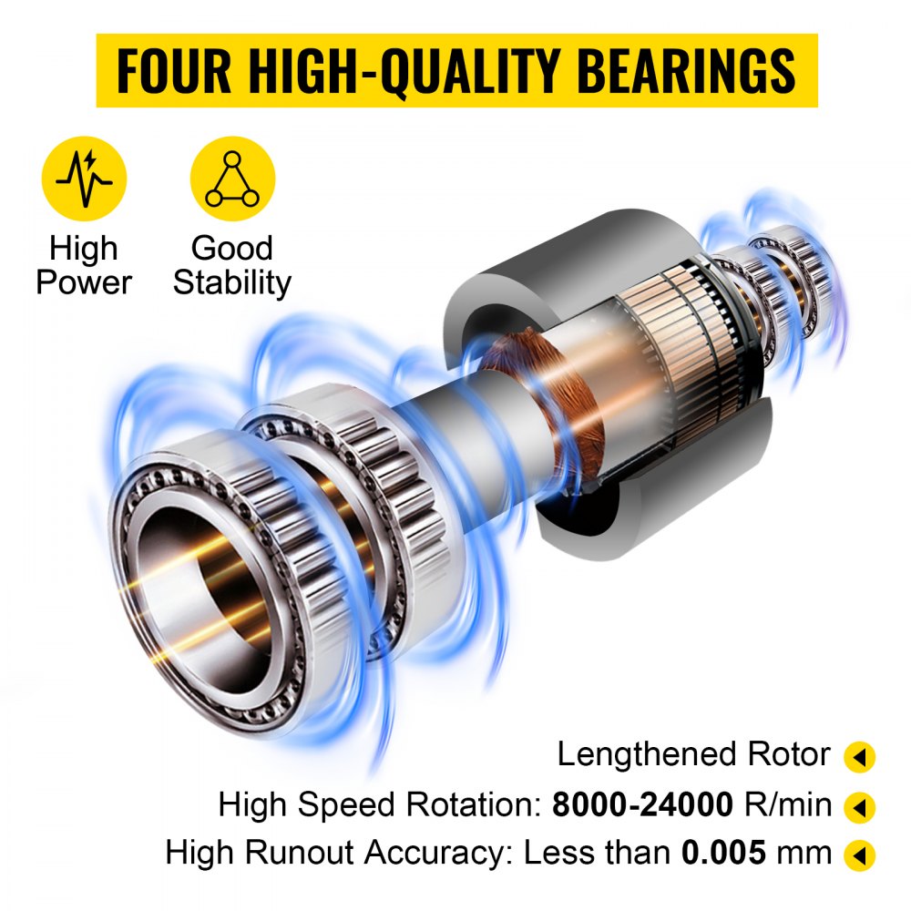 VEVOR 1.5KW Water Cooled Spindle Motor, High-Speed CNC Spindle Motor 4 Bearings 24000RPM 400HZ for Engraving Milling & Grinding Machine