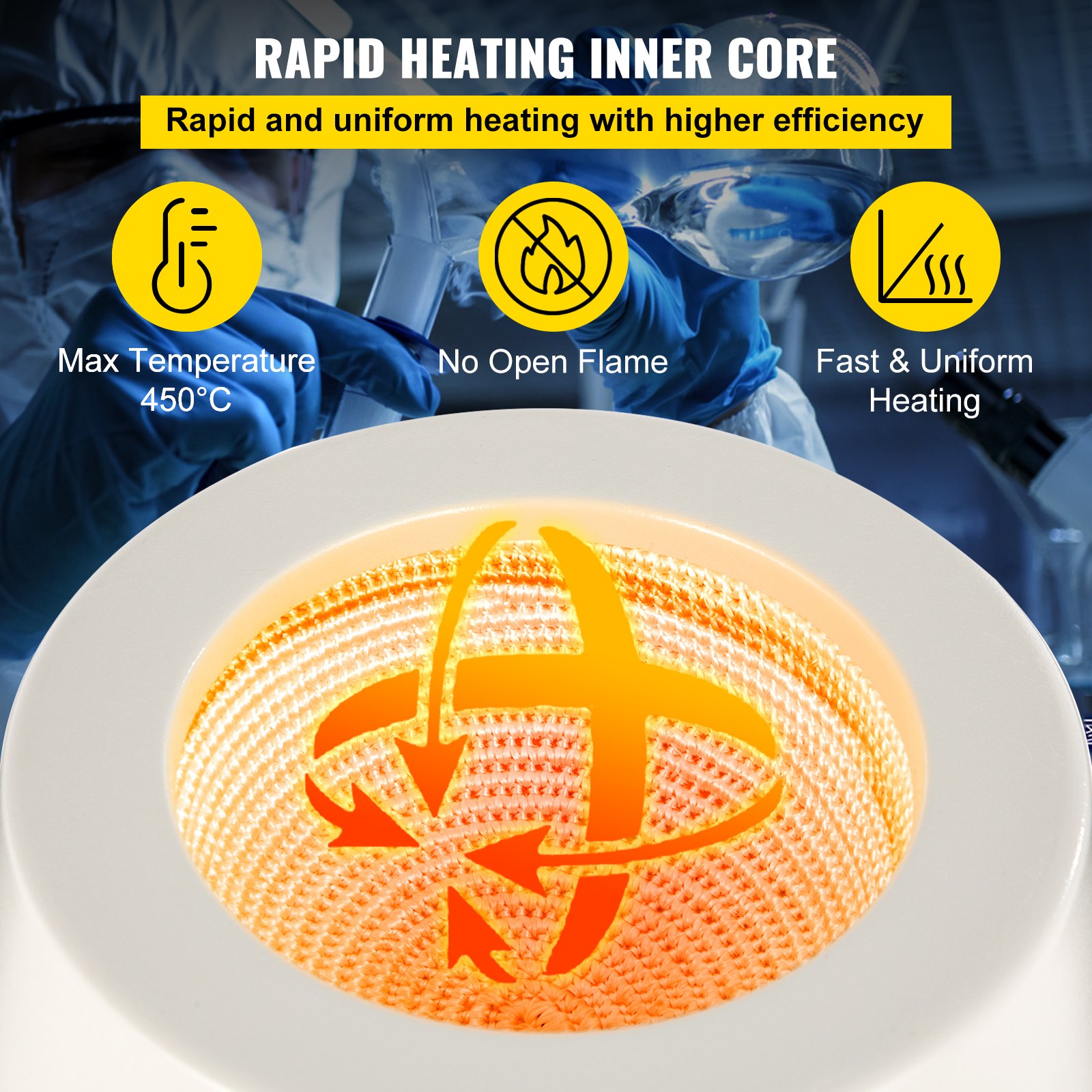 350W Magnetic Stirrer Heating Mantle 1000ml for Round Bottom Flask