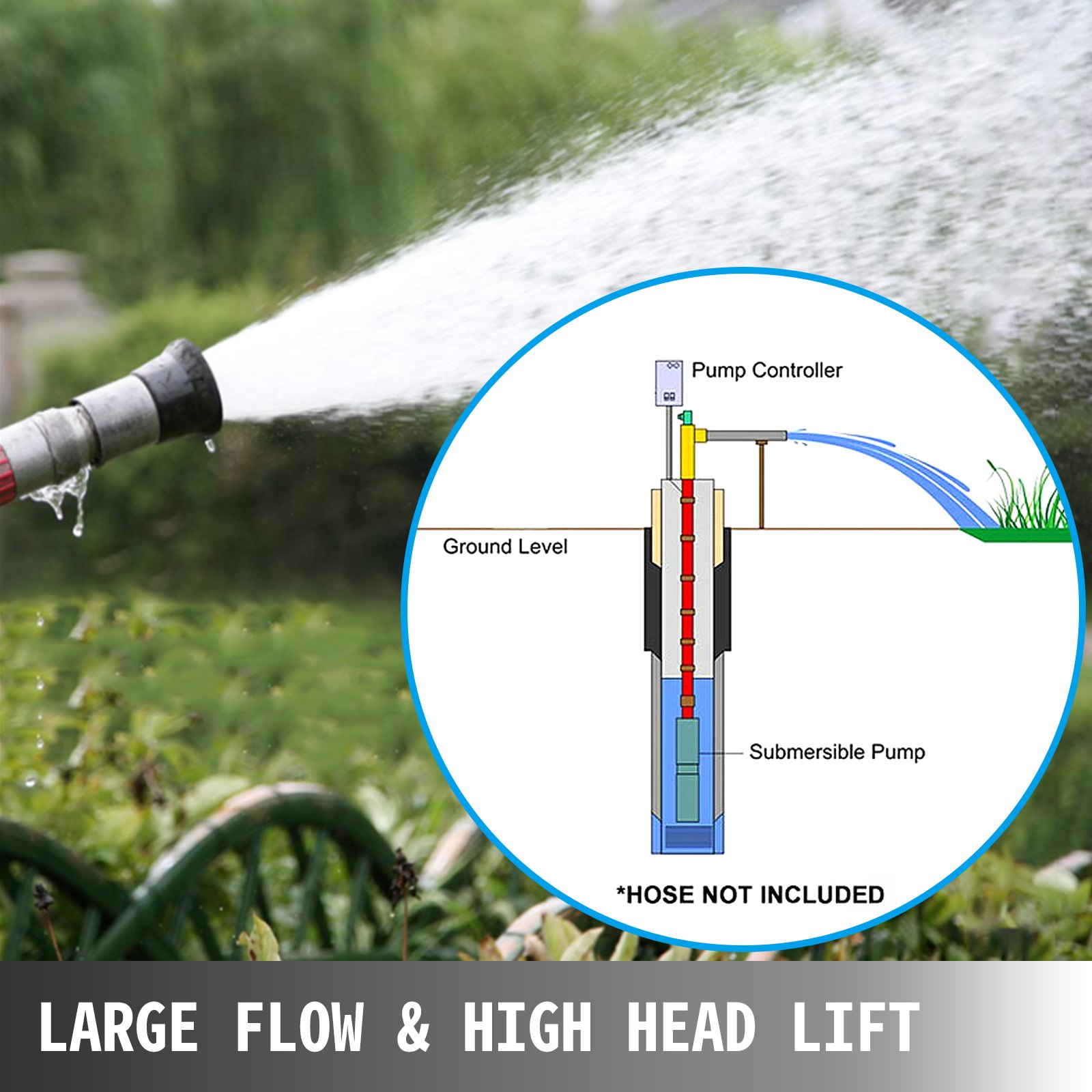 VEVOR 1.5HP Submersible Bore Water Pump 220V 4“ Deep Well Pump 40m Cable