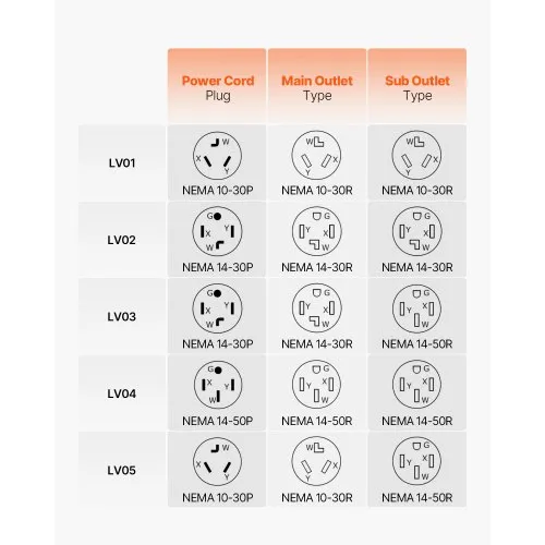 Power Distribution Board for DC, DCC and AC Wiring 12 way Connector Power Distribution Board for DC, DCC and AC Wiring 12 way Connector