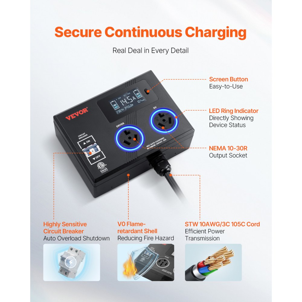 VEVOR NEMA Splitter for Dryer and EV, 3-Color LED Indicator, 240V Smart Power Distribution, With NEMA 10-30 Plug, Two NEMA 10-30 Outlets, 3.4 in LCD Screen, Max 24A Dryer EV, Tested to ETL Standard