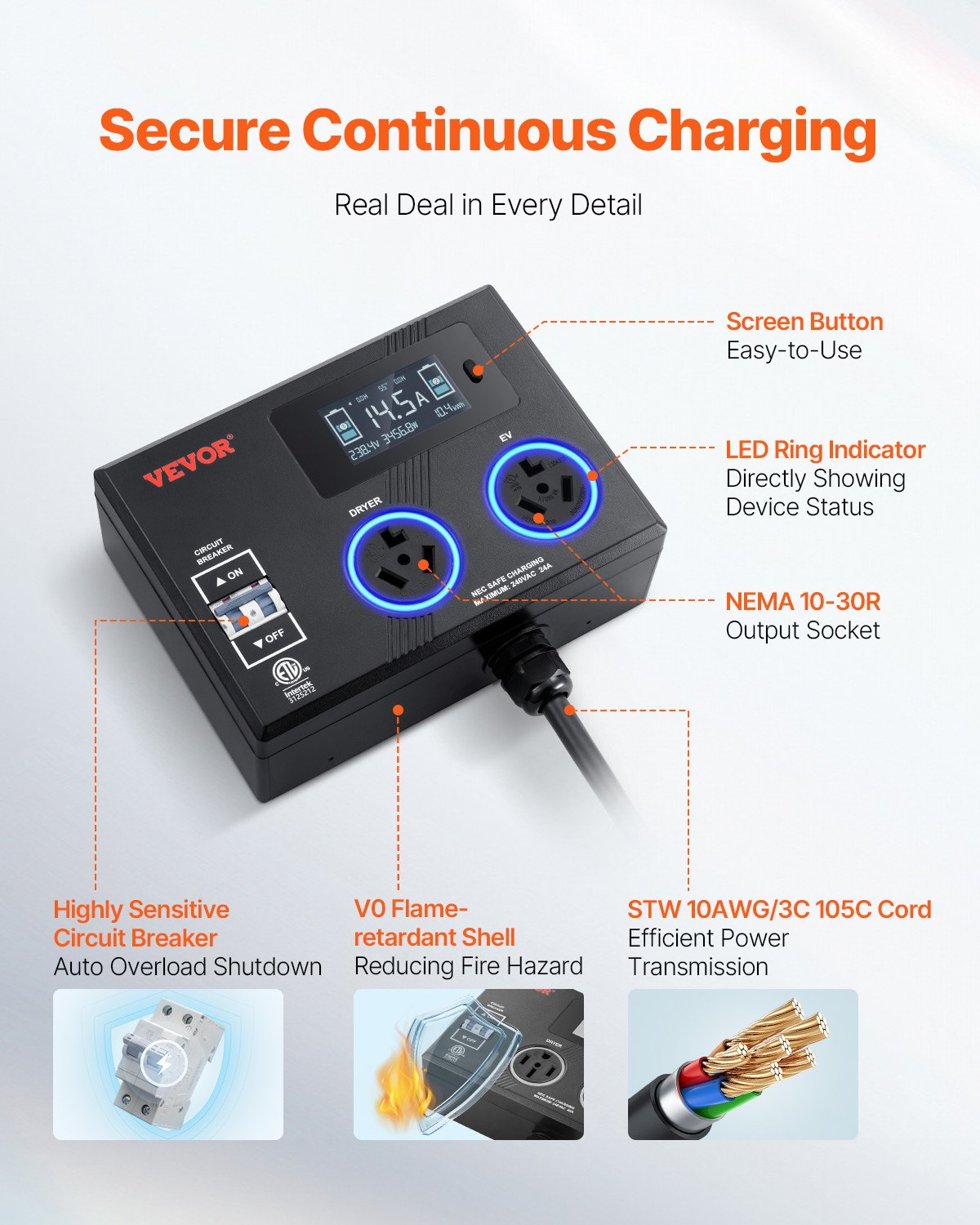VEVOR NEMA Splitter for Dryer and EV, 3-Color LED Indicator, 240V Smart Power Distribution, With NEMA 10-30 Plug, Two NEMA 10-30 Outlets, 3.4 in LCD Screen, Max 24A Dryer EV, Tested to ETL Standard