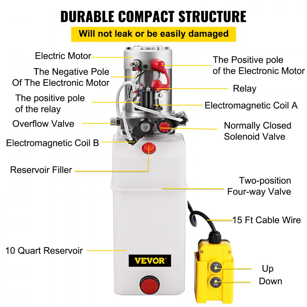 VEVOR Hydraulic Pump10 Quart Hydraulic Power Unit Double Acting Hydraulic Pump Plastic Power Unit for Dump Trailer Car Lifting 12V DC (Plastic, Double Acting Hydraulic Pump)