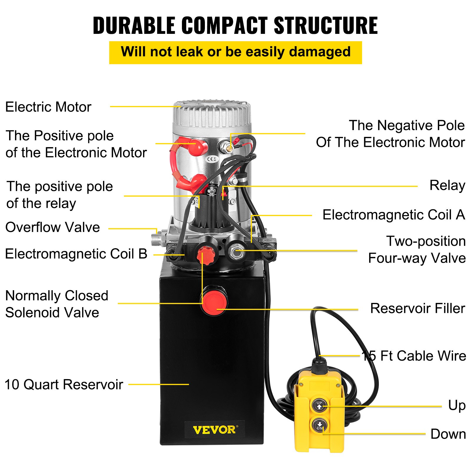 VEVOR Hydraulic Pump 12V DC Double Acting Hydraulic Power Unit 10 Quart Steel Tank Hydraulic Pump Power Unit for Dump Trailer (10 Quart Double Acting Steel)
