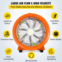 VEVOR 12 Inch(5m) Extractor Fan Blower Portable 5m High Rotation Exhaust