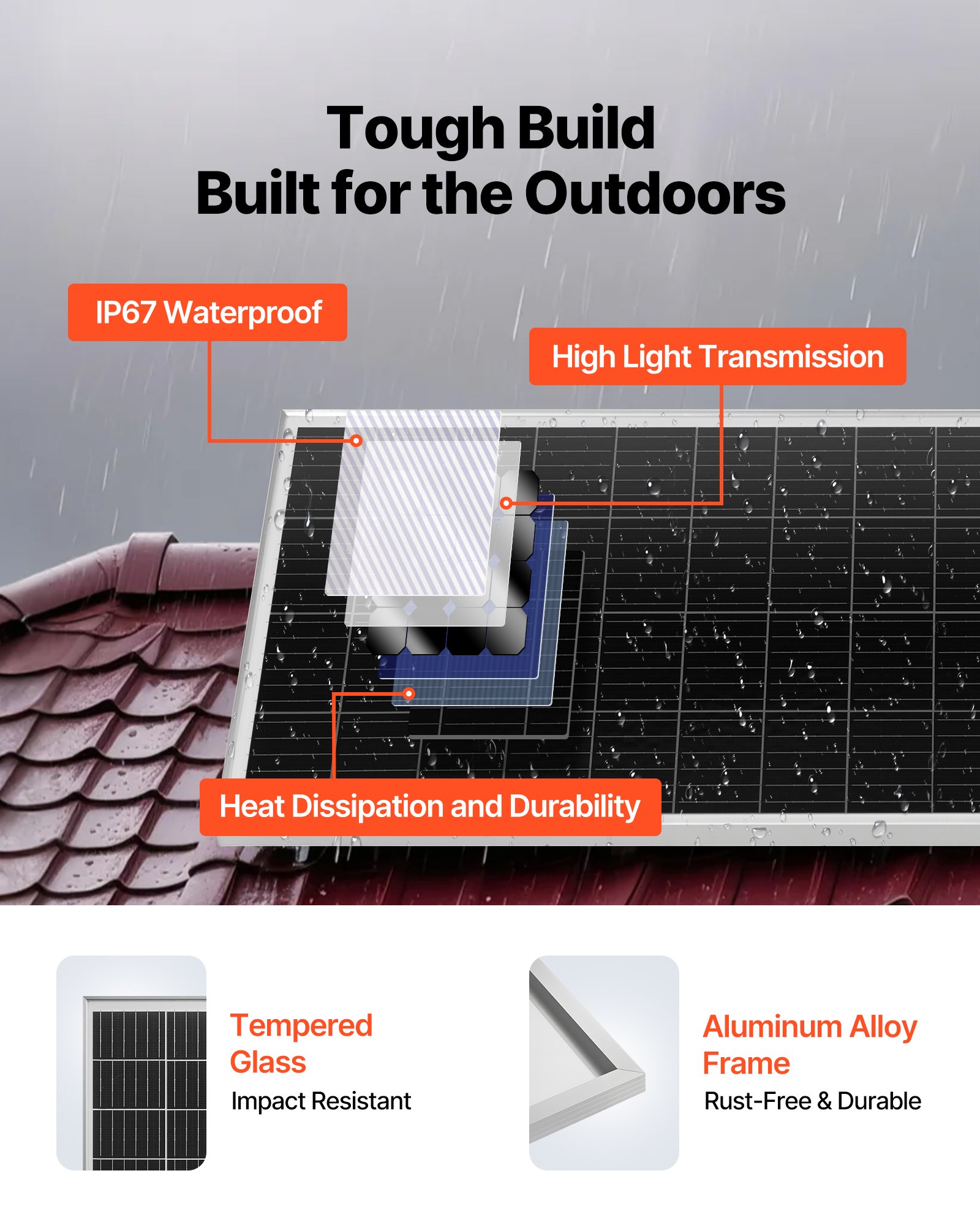VEVOR 400W 12V Complete Solar Power Kit, 4PCS 100W Monocrystalline Solar Panels + 12.8V 200Ah LiFePO₄ Battery + 40A MPPT Charge Controller + 2000W Power Inverter for RV Home Camping Boats Off-Grid