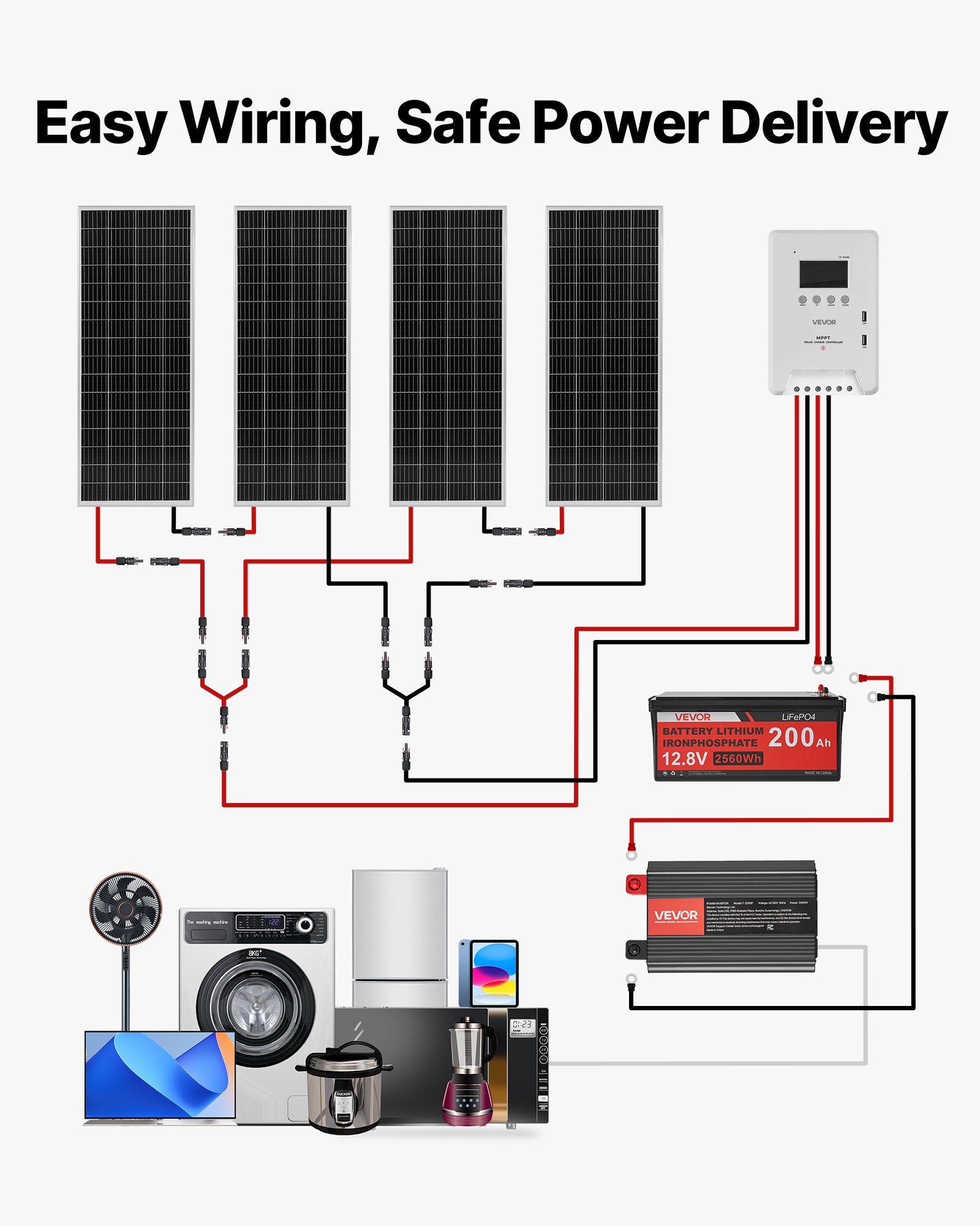 VEVOR 400W 12V Complete Solar Power Kit, 4PCS 100W Monocrystalline Solar Panels + 12.8V 200Ah LiFePO₄ Battery + 40A MPPT Charge Controller + 2000W Power Inverter for RV Home Camping Boats Off-Grid
