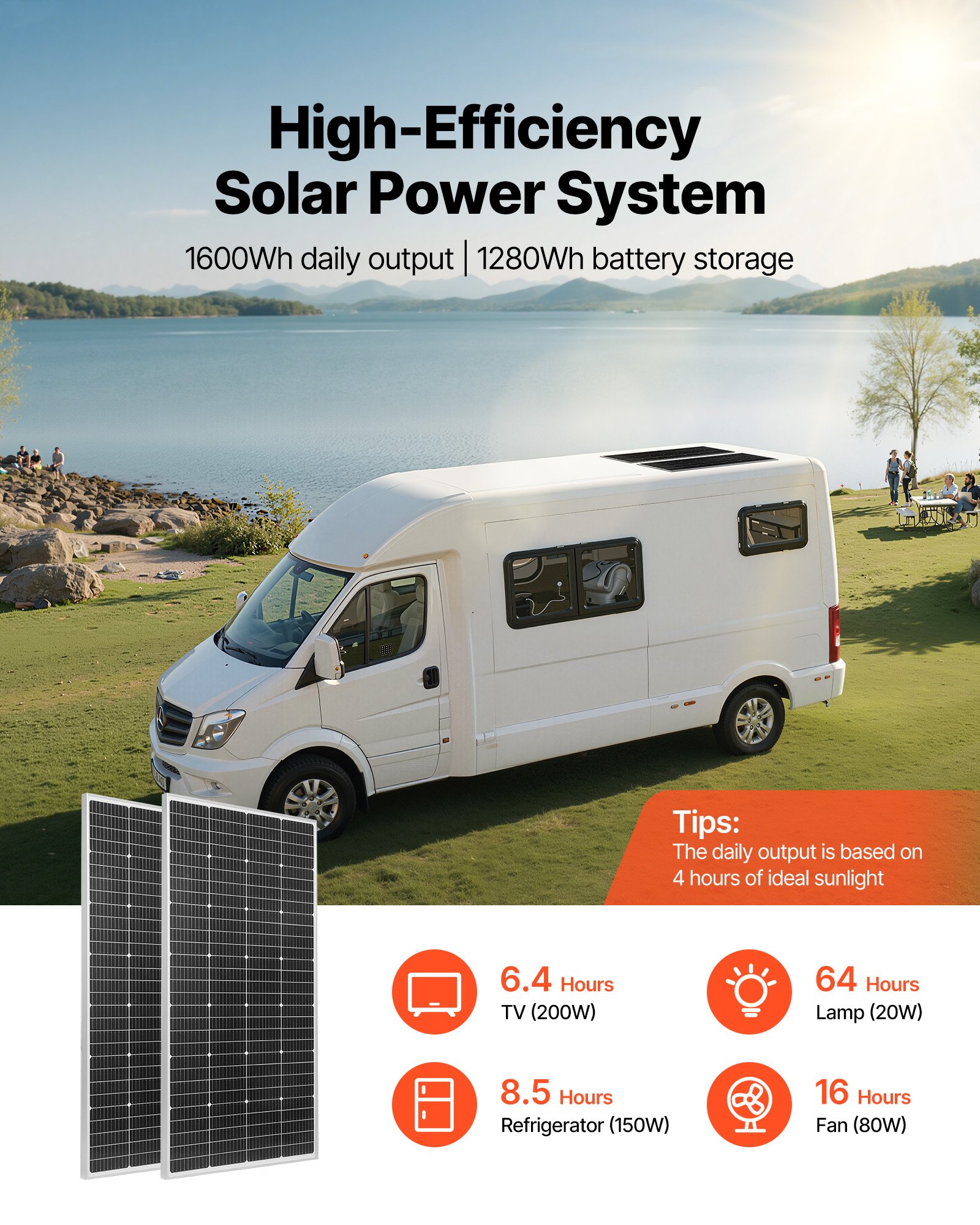 VEVOR 400W 12V Complete Solar Power Kit, 2PCS 200W Monocrystalline Solar Panels + 12.8V 100Ah LiFePO₄ Battery + 40A MPPT Charge Controller + 1000W Power Inverter for RV Home Camping Boats Off-Grid