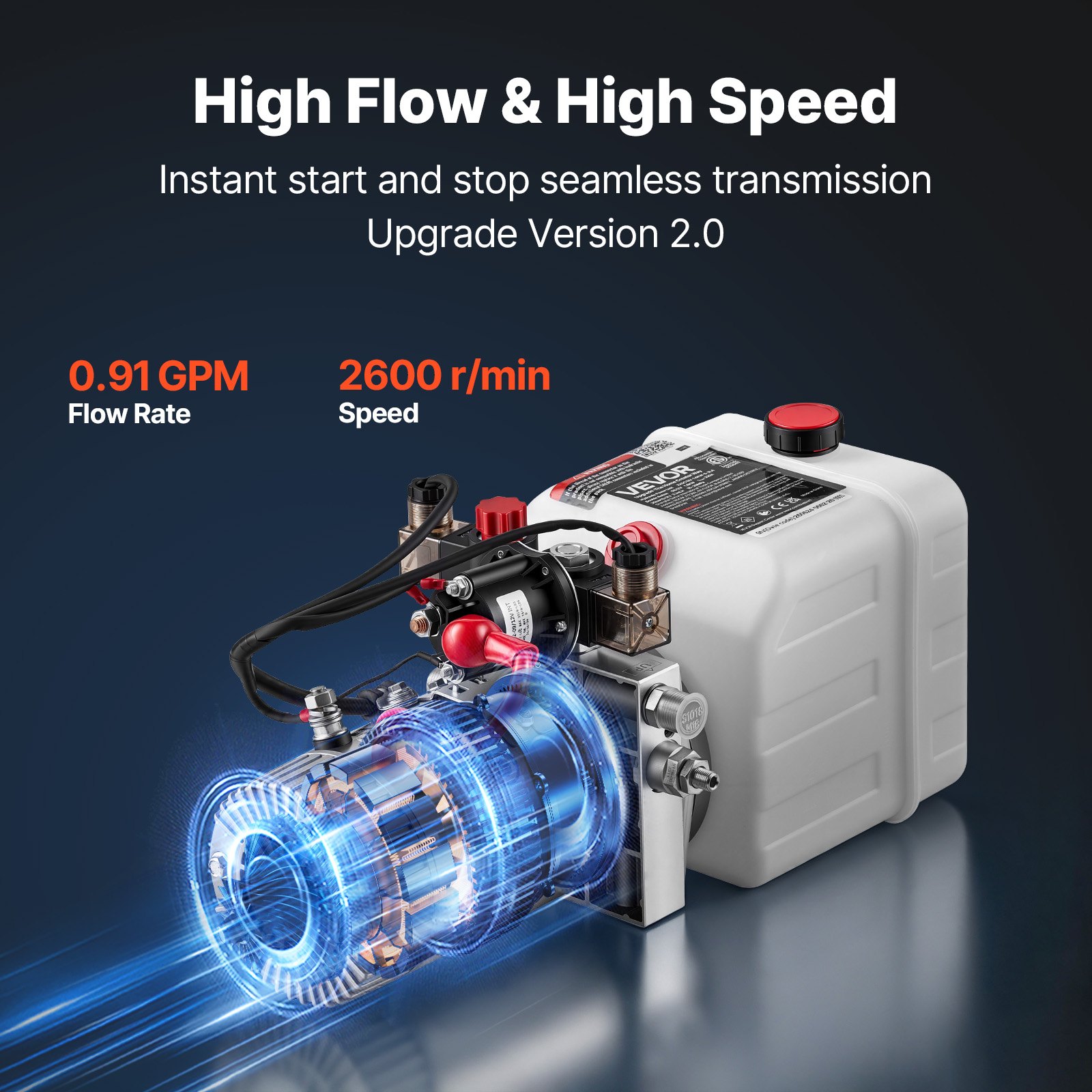 VEVOR 3L Hydraulic Pump, Double Acting Dump Trailer Pump, 22Mpa Max Relief Pressure & 3.4L/min Flow Rate, DC 12V 1.6KW Hydraulic Power Unit for Dump Trailer Car Lifting (Horizontal Installation)