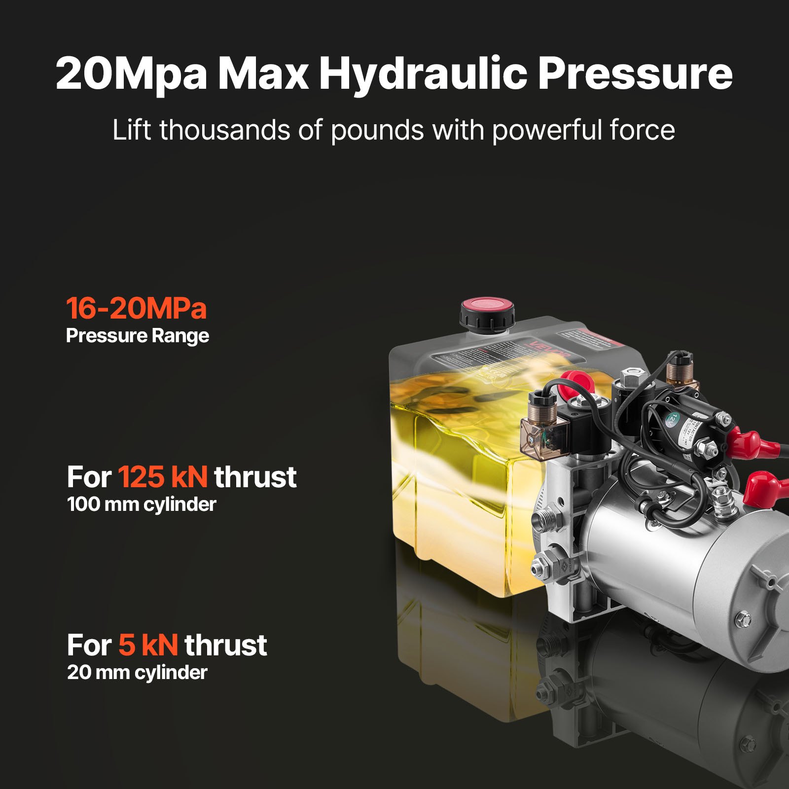 VEVOR 4 Quart Hydraulic Power Unit, Double Acting Dump Trailer Pump, 3200 PSI Max Relief Pressure & 0.91 GPM Flow Rate, DC 12V Hydraulic Pump with Metal Reservoir for Dump Trailer Car Lifting, White