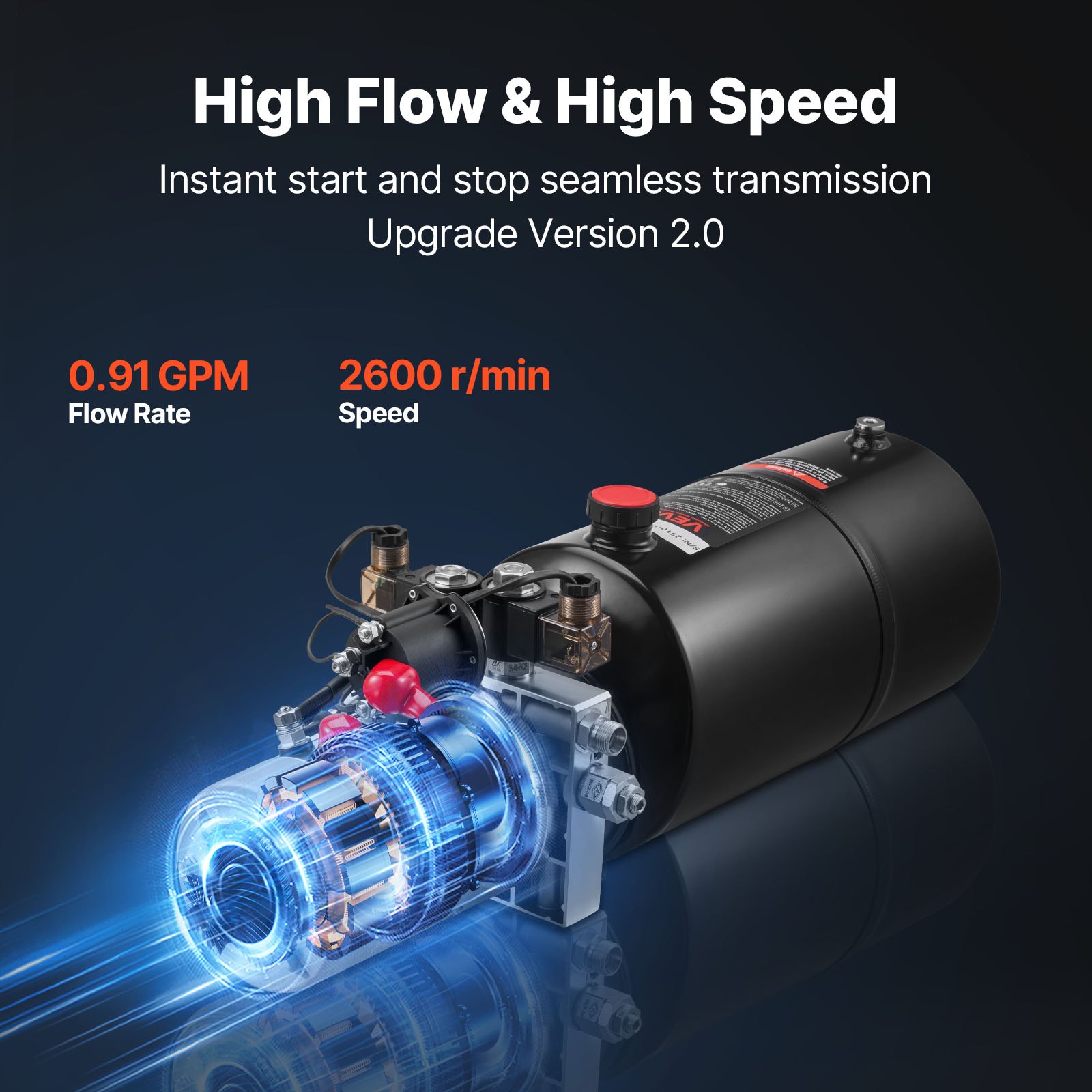 VEVOR 8 L Hydraulic Power Unit, Double Acting Dump Trailer Pump, 22 MPa Max Relief Pressure & 3.4 L/min Flow Rate, DC 12V Hydraulic Pump with Metal Reservoir for Dump Trailer Car Lifting