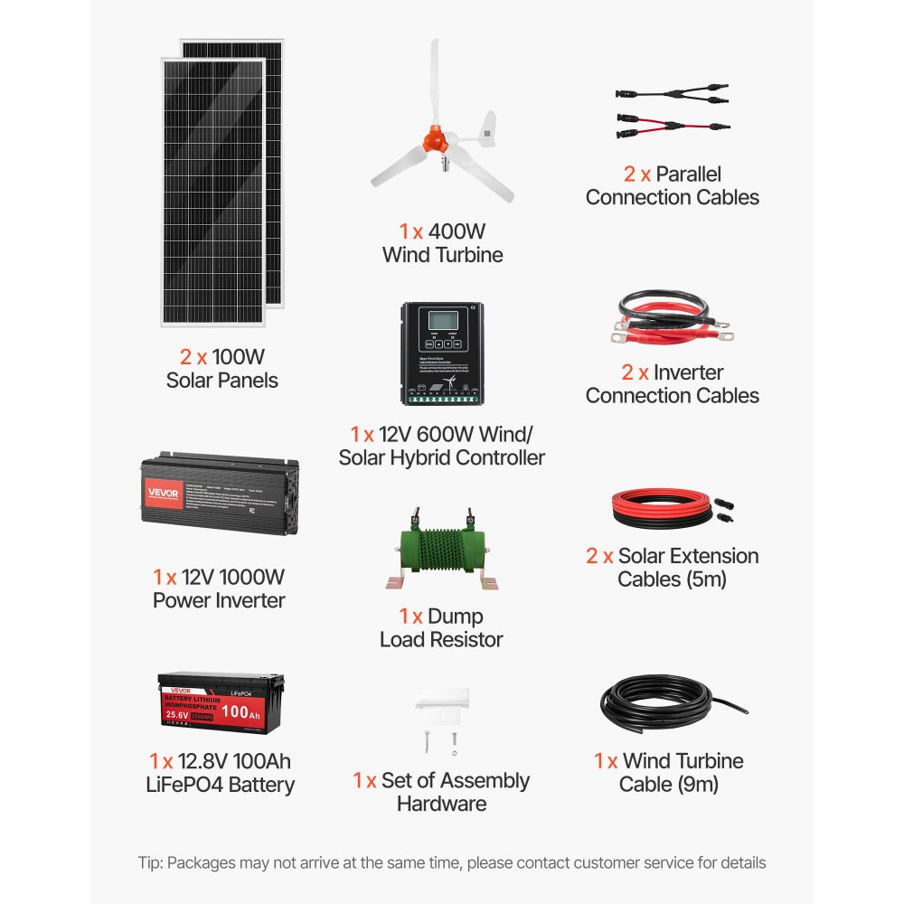 VEVOR 12V 600W Solar Wind Power Kit, 2PCS 100W Solar Panel + 400W Wind Turbine + 12.8V 100Ah LiFePO4 Battery + 1000W Power Inverter + MPPT Wind/Solar Hybrid Controller for Home RV Boat Farm Off-Grid