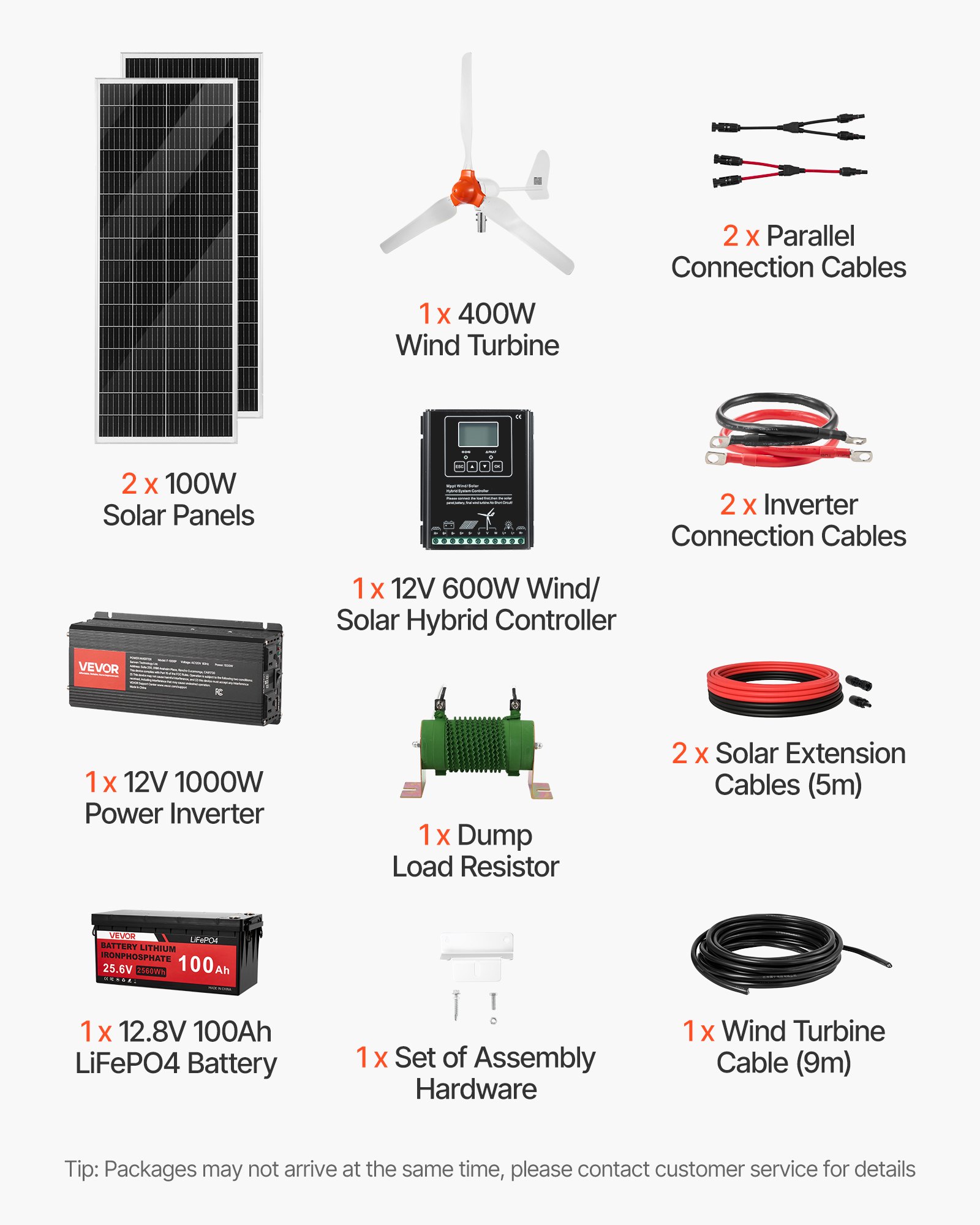 VEVOR 12V 600W Solar Wind Power Kit, 2PCS 100W Solar Panel + 400W Wind Turbine + 12.8V 100Ah LiFePO4 Battery + 1000W Power Inverter + MPPT Wind/Solar Hybrid Controller for Home RV Boat Farm Off-Grid