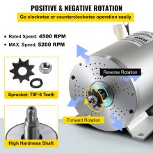 VEVOR 1800W Electric DC Motor Kit - 48V 4500rpm Brushless Motor with 33A High Speed Controller and Throttle Grip Kit for Go Karts E-Bike Electric Throttle Motorcycle Scooter DIY Part