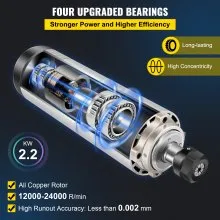 VEVOR Air Cooled Spindle Motor ER20 CNC Spindle Milling Motor 2.2KW Spindle Motor 24000 RPM 400 Hz for CNC Router Engraving Milling Grind Machine（220V）