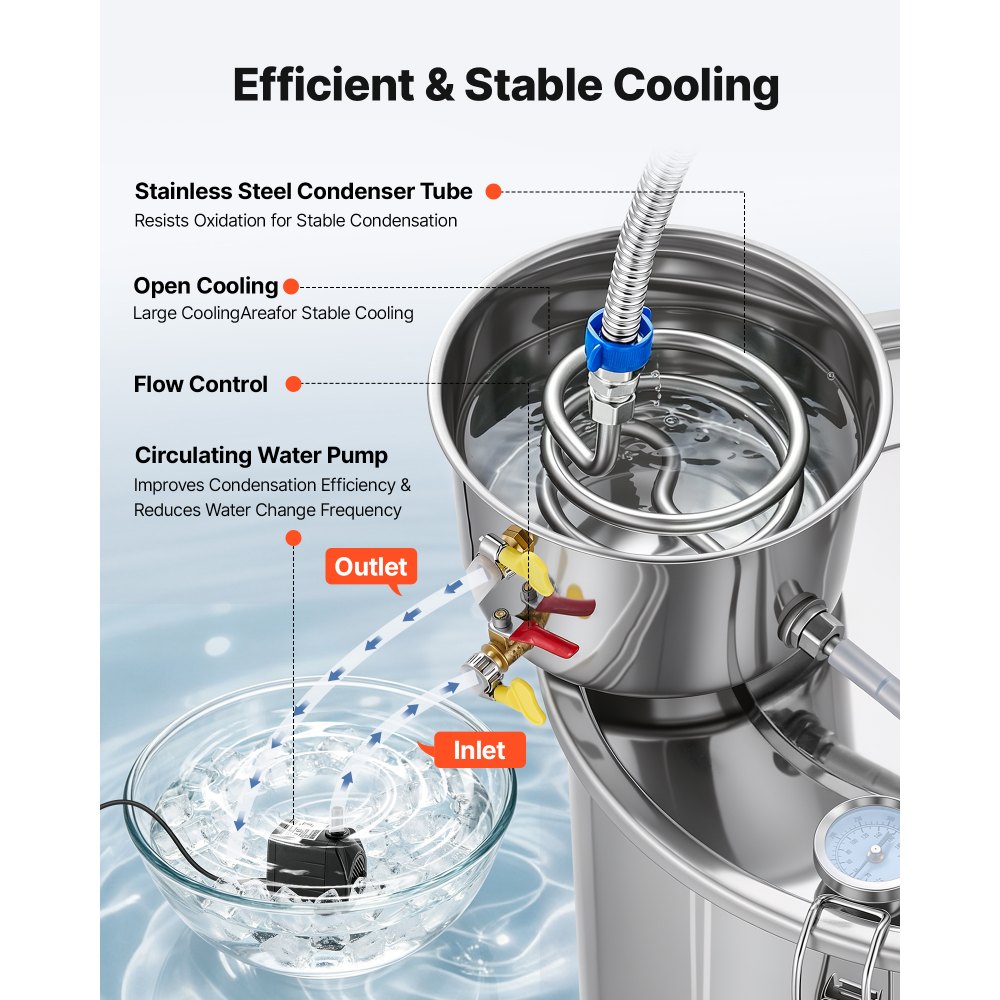 VEVOR Alcohol Still, 8 GAL/ 30L Alcohol Distiller with Thumper Keg, Dual-scale Thermometer, and Water Pump, Home Brewing Kit for DIY Whiskey Wine Brandy