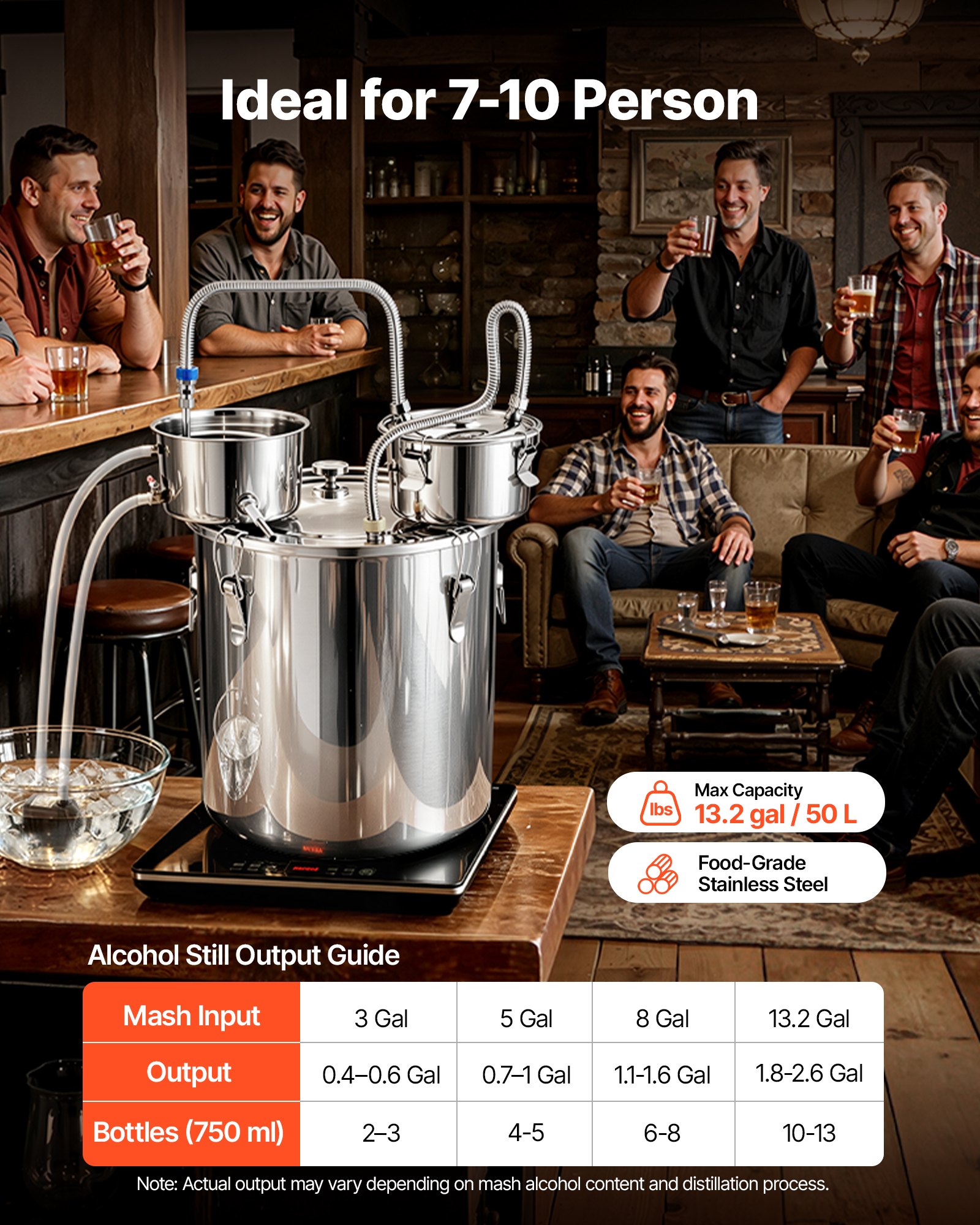 VEVOR Alcohol Still, 13.2 GAL/ 50L Alcohol Distiller with 10 x 16oz Glass Jars, Thumper Keg, Dual-scale Thermometer, and Water Pump, Home Brewing Kit for DIY Whiskey Wine Brandy